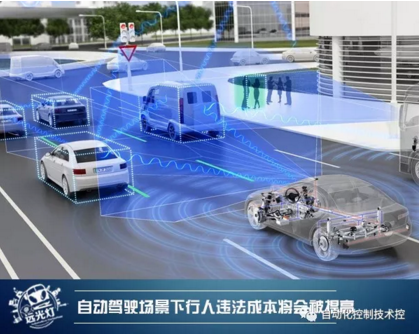 自动驾驶的技术原理是什么？有哪些组件构成？